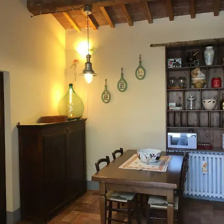 Apartment Il Laghetto *